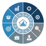 Аудит и Аналитика