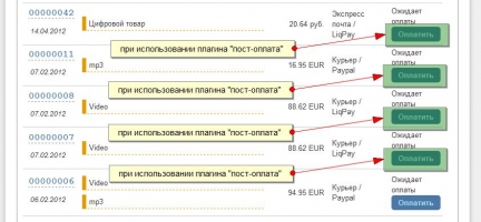 пост-оплата заказов  (оплата потом) в joomshopping
