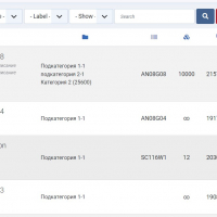 Шаблон администратора JoomShopping 5+