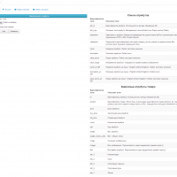Импорт/экспорт атрибутов товаров MS Excel XLS(X), CSV в JoomShopping