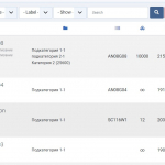 Шаблон администратора JoomShopping 5+