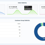 Nevigen Audit - аналитика, контроль и управление JoomShopping 5+