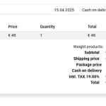 Nevigen Audit - аналитика, контроль и управление JoomShopping 5+