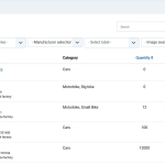 Nevigen Audit - аналитика, контроль и управление JoomShopping 5+