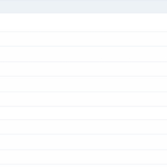Nevigen Audit - аналитика, контроль и управление JoomShopping 5+