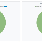 Nevigen Audit - Аналитика пользователей JoomShopping 5+